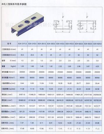  产品信息 五金 电子五金材料 >冲孔c型钢 成品支吊架
